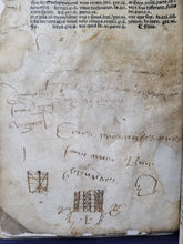 Load image into Gallery viewer, Grammatica Nicolai Perotti, Circa 1500-1515. Profusely Annotated and Doodled In, Nearly Every Page