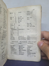 Load image into Gallery viewer, La Nuova e Piu Accurata Grammatica; Bound With; Grammatica succinta; Bound With; Introduttione alla lingua castigliana, 1656. Sammelband Third Edition of Lonchamps’ Grammatical Works
