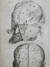 Load image into Gallery viewer, Anatomia ex Caspari Bartholini parentis Institutionibus omniumque recentiorum & propriis observationibus tertiùm ad sanguinis circulationem reformata, 1651