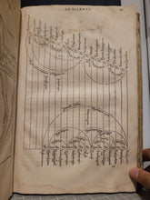 Load image into Gallery viewer, Architecture ou Art de bien bastir de Marc Vitruve Pollion autheur romain antique, 1572. Second Edition of the Complete French Translation of Vitruvius. Over 100 Large Woodcut Illustrations, Many Full-Page