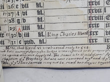 Load image into Gallery viewer, The Booke of Common Prayer; Bound With; The Psalter or Psalmes of Dauid; Bound With; The Whole Booke of Psalmes Collected into Englishe Meter, 1566/1567. Exceptionally Rare Collection of Early Prayer Books, Only Four Recorded Copies. Annotated