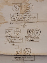 Load image into Gallery viewer, Genealogical Family Tree Sketch of the D’armdre(?) Family. Manuscript on Paper, 17th Century