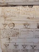 Load image into Gallery viewer, Genealogical Family Tree Sketch of the D’armdre(?) Family. Manuscript on Paper, 17th Century