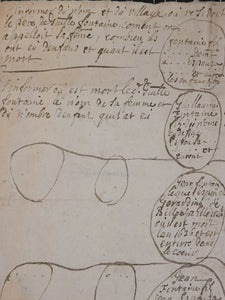 Genealogical Family Tree Sketch of the de Fontaine Family. Manuscript on Paper, 1695