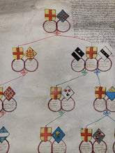 Load image into Gallery viewer, Genealogical Family Tree for Haynin, otherwise known as Hennin, lord of Cornet, and Jeanne de Godrie, and their descendants. Manuscript on Parchment, 1642