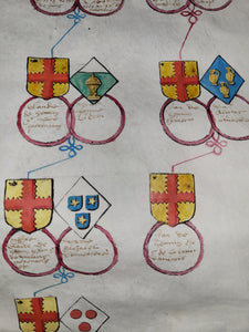 Genealogical Family Tree for Haynin, otherwise known as Hennin, lord of Cornet, and Jeanne de Godrie, and their descendants. Manuscript on Parchment, 1642