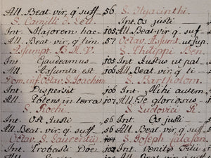 Scriptor Hyjus Libri L Norbertus Franz Commendat se Precibus et Sacrificiis Organistanum. Manuscript Antiphonary, 1784
