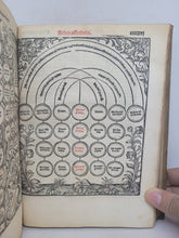 Load image into Gallery viewer, Decretales Domini Pape Gregorii Noni Acurata, 1514