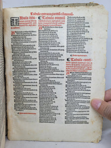 Sexti Libri Materia Cum Capitolorum Numero; Bound With; Clementinarum Materia; Bound With; Extrauagantes xx Johanis xxii; Bound With; Extrauagantes Communes, 1510/1511(?) Sammelband of Early Law Works, All Printed by Thielmann Kerver