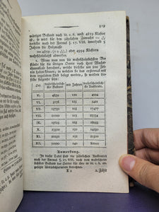 Anleitung die Mathematik und physikalische Chemie auf das Forstwesen und forstliche Camerale nützlich anzuwenden: mit Kupfern, 1797