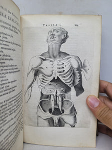 Anatomia ex Caspari Bartholini parentis Institutionibus omniumque recentiorum &amp; propriis observationibus tertiùm ad sanguinis circulationem reformata, 1651