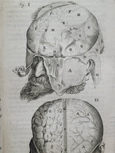 Load image into Gallery viewer, Anatomia ex Caspari Bartholini parentis Institutionibus omniumque recentiorum &amp; propriis observationibus tertiùm ad sanguinis circulationem reformata, 1651