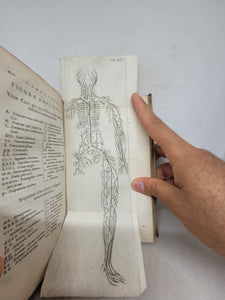 Anatomia ex Caspari Bartholini parentis Institutionibus omniumque recentiorum &amp; propriis observationibus tertiùm ad sanguinis circulationem reformata, 1651