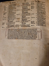 Load image into Gallery viewer, Concordantiae Bibliorum, 1485. Koberger Concordance with a Beautiful 11-Line Pen and Ink Initial, and Occasional Rubrication. Exceedingly Rare at Auction, and bearing the provenance of Windberg Abbey