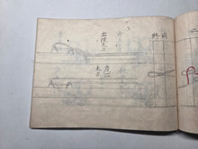 Load image into Gallery viewer, On the Art of Kumihimo (Japanese Braiding), Circa 1750-1800 (Mid to Late Edo Period). Illustrated Manuscript on the Artform and Craft of Making Braids and Cords