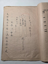 Load image into Gallery viewer, Hatano Zusetsu (An Illustrated Guide to Flags), Circa 1800-1850 (Late Edo Period). Illustrated Military Manuscript