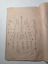 Load image into Gallery viewer, Hatano Zusetsu (An Illustrated Guide to Flags), Circa 1800-1850 (Late Edo Period). Illustrated Military Manuscript
