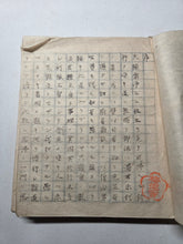 Load image into Gallery viewer, Ojoyoshu (Essentials of Rebirth), Circa 1869-1900. A Handwritten Copy of Genshin’s Texts on the Buddhist Realms of the Afterlife