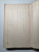 Load image into Gallery viewer, The Travel Diary of Kimura Hyakuboku, 1929, Volume 13. Travel Diary of the Tosa School and Watercolor Artist, With Nearly 300 Pages of Detailed Sketches, Ink and Wash, and Watercolor Paintings