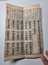 Load image into Gallery viewer, Benzaiten Kei Gu Biàn (Scriptures of the Benzaiten Sutra), 1685. With a Double-Page Woodblock of the Uga-Benzaiten Mandala, and Smaller Hiragana Text for those Unskilled with Kanji