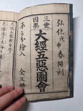Load image into Gallery viewer, Daikyougoakuzue (Illustrated Guide to the Five Evils of the Great Sutra), 1848. On Impurities and the Afterlife, Vividly Illustrated, with a Complete Kusozu Cycle