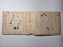Load image into Gallery viewer, Nipponkoku Chizu (Map of Japan), Circa 1800-1868. An Original Late Edo Period Manuscript Atlas of Japan, in 36 Full Page Maps, and Providing Brief Descriptions for Tourists
