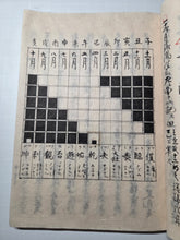 Load image into Gallery viewer, Misho-ryu Ikebana no Maki (The Misho-ryu School of Flower Arrangement), 1826 (Late Edo Period). Illustrated Manuscript on Flower Arrangement, With Detailed Instructions and Visual Aids. Accompanied With Four Possible Kishōmon Letters