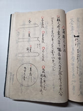 Load image into Gallery viewer, Misho-ryu Ikebana no Maki (The Misho-ryu School of Flower Arrangement), 1826 (Late Edo Period). Illustrated Manuscript on Flower Arrangement, With Detailed Instructions and Visual Aids. Accompanied With Four Possible Kishōmon Letters