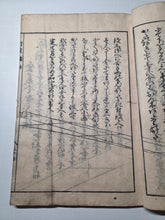 Load image into Gallery viewer, Banjo Machiya Hinagata (The Model of a Banjo Machiya House), 1764. Edo Period Architecture and Carpentry with Woodblock Illustrations, and an Original Architectural Drawing Tipped in. Volume 2 of 2