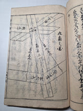 Load image into Gallery viewer, Banjo Machiya Hinagata (The Model of a Banjo Machiya House), 1764. Edo Period Architecture and Carpentry with Woodblock Illustrations, and an Original Architectural Drawing Tipped in. Volume 2 of 2