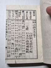 Load image into Gallery viewer, Shīyùn hán yīng yìtóng biàn (A Discussion on the Similarities and Differences of Poetic Rhymes), 1895. A Late Meiji Pair of Books on Chinese Poetry