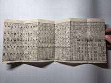 Load image into Gallery viewer, Wakan Nenrekisen (Japanese and Chinese Yearly Calendar), 1849. A Yearly Almanac Complete with Edo Events, Astronomical and Divination Charts, Emperor Reigns, and Maps of Japan and China
