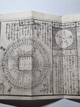 Load image into Gallery viewer, Wakan Nenrekisen (Japanese and Chinese Yearly Calendar), 1849. A Yearly Almanac Complete with Edo Events, Astronomical and Divination Charts, Emperor Reigns, and Maps of Japan and China
