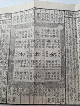 Load image into Gallery viewer, Wakan Nenrekisen (Japanese and Chinese Yearly Calendar), 1849. A Yearly Almanac Complete with Edo Events, Astronomical and Divination Charts, Emperor Reigns, and Maps of Japan and China