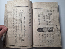 Load image into Gallery viewer, Sangoku Tsuran Zusetsu (An Illustrated Description of Three Countries), 1786. The Exceedingly Rare, Banned, Printed First Edition. With 31 Pages of Woodblock Illustrations