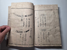 Load image into Gallery viewer, Sangoku Tsuran Zusetsu (An Illustrated Description of Three Countries), 1786. The Exceedingly Rare, Banned, Printed First Edition. With 31 Pages of Woodblock Illustrations