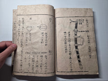 Load image into Gallery viewer, Sangoku Tsuran Zusetsu (An Illustrated Description of Three Countries), 1786. The Exceedingly Rare, Banned, Printed First Edition. With 31 Pages of Woodblock Illustrations