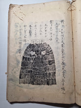 Load image into Gallery viewer, Sangoku Tsuran Zusetsu (An Illustrated Description of Three Countries), Dated Tenmei 5 (1785), Circa 1786-1830. An Early Manuscript Edition, Faithfully Copying the Text Format and Illustrations. With 30 Pages of Illustrations. Wormed Covers