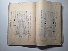 Load image into Gallery viewer, Sangoku Tsuran Zusetsu (An Illustrated Description of Three Countries), Dated Tenmei 5 (1785), Circa 1786-1830. An Early Manuscript Edition, Faithfully Copying the Text Format and Illustrations. With 30 Pages of Illustrations. Wormed Covers