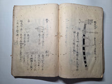 Load image into Gallery viewer, Sangoku Tsuran Zusetsu (An Illustrated Description of Three Countries), Dated Tenmei 5 (1785), Circa 1786-1830. An Early Manuscript Edition, Faithfully Copying the Text Format and Illustrations. With 30 Pages of Illustrations. Wormed Covers