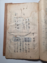 Load image into Gallery viewer, Sangoku Tsuran Zusetsu (An Illustrated Description of Three Countries), Dated Tenmei 5 (1785), Circa 1786-1830. An Early Manuscript Edition, With Faithful Copies of the Illustrations. With 32 Pages of Illustrations. Striped Covers
