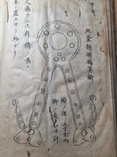 Load image into Gallery viewer, Sangoku Tsuran Zusetsu (An Illustrated Description of Three Countries), Dated Tenmei 5 (1785), Circa 1786-1830. An Early Manuscript Edition, With Faithful Copies of the Illustrations. With 32 Pages of Illustrations. Striped Covers