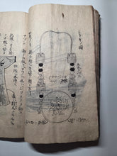 Load image into Gallery viewer, Sangoku Tsuran Zusetsu (An Illustrated Description of Three Countries), Dated Tenmei 5 (1785), Circa 1786-1830. An Early Manuscript Edition, Faithfully Copying the Text Format and Illustrations. With 30 Pages of Illustrations. Blue Covers