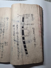 Load image into Gallery viewer, Sangoku Tsuran Zusetsu (An Illustrated Description of Three Countries), Dated Tenmei 5 (1785), Circa 1786-1830. An Early Manuscript Edition, Faithfully Copying the Text Format and Illustrations. With 30 Pages of Illustrations. Blue Covers