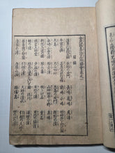 Load image into Gallery viewer, Konpira Sankei Meisho Zue (Famous Places of the Konpira Pilgrimage), 1844. Over 200 Woodblock Illustrations