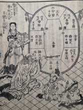 Load image into Gallery viewer, Shaka Goichidaiki Zue. The Life of Shakyamuni, Or, The Life of Buddha, 1884. 5 Volumes, Lacking Volume 1