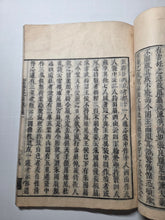 Load image into Gallery viewer, Taima Mandala Sougensho (A Commentary on the Taima Mandala), 1772. With a Heavily Illustrated Seventh Volume. Seven Volumes
