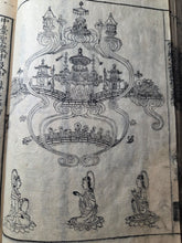 Load image into Gallery viewer, Taima Mandala Sougensho (A Commentary on the Taima Mandala), 1772. With a Heavily Illustrated Seventh Volume. Seven Volumes