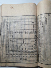 Load image into Gallery viewer, Taima Mandala Sougensho (A Commentary on the Taima Mandala), 1772. With a Heavily Illustrated Seventh Volume. Seven Volumes