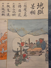 Load image into Gallery viewer, Ojoyoshu e Kai (Illustrated Guide to the Essentials of Rebirth in the Pure Land), Circa 1900. A Trio of Silk Paintings Depicting the Realms of the Afterlife, with 30 Panels